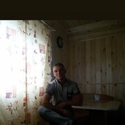 ���������� �������, ���� ������� ������, 29 ���, ������������ ��� ������, ����� � ���������, c�������� ���������