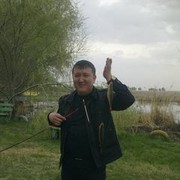 ���������� �����, ���� ������� Nurik, 48 ���, ������������ ��� ������