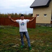 ���������� ���������, ���� ������� FAYZULO, 34 ����, ������������ ��� ������, ����� � ���������