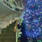 ���������� ������, ���� ������� ��������, 48 ���, ������������ ��� ������, ����� � ���������, c�������� ���������