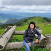 ���������� ������, ���� ������� �������, 60 ���, ������������ ��� ������, ����� � ���������, c�������� ���������