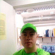 ���������� ������, ���� ������� ���������, 33 ����, ������������ ��� ������, ����� � ���������