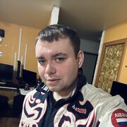 ���������� �������, ���� ������� ������, 28 ���, ������������ ��� ����� � ���������, c�������� ���������, ���������