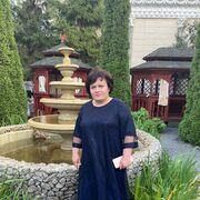 ���������� ������, ���� ������� ���������, 37 ���, ������������ ��� ������, ����� � ���������