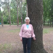 ���������� ��������, ���� ������� ����, 68 ���, ������������ ��� ������, ����� � ���������