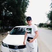 ���������� ���������, ���� ����� ������, 22 ����, ������������ ��� ������, ����� � ���������, c�������� ���������