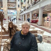 ���������� �����, ���� ������� �������, 60 ���, ������������ ��� ����� � ���������