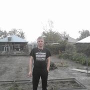 ���������� �����������, ���� ������� ��������, 41 ���, ������������ ��� ������, ����� � ���������