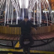 ���������� �����������, ���� ������� ������, 28 ���, ������������ ��� ����� � ���������, c�������� ���������