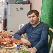 ���������� ������ ��������, ���� ������� �������, 41 ���, ������������ ��� ������, ����� � ���������