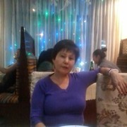 ���������� ������, ���� ������� �������, 61 ���, ������������ ��� ������, ����� � ���������, c�������� ���������