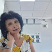 ���������� �������, ���� ������� �������, 60 ���, ������������ ��� c�������� ���������