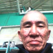 ���������� ������, ���� ������� �����, 62 ����, ������������ ��� ������, ����� � ���������, c�������� ���������