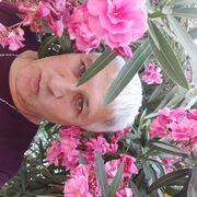 ���������� ����, ���� ������� ��������, 55 ���, ������������ ��� ������, ����� � ���������