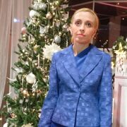 ���������� ������, ���� ������� ��������, 41 ���, ������������ ��� ����� � ���������, c�������� ���������