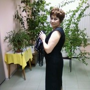 ���������� ������������, ���� ������� ������, 61 ���, ������������ ��� ������, ����� � ���������, c�������� ���������