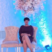 ���������� ������������, ���� ������� ������, 53 ����, ������������ ��� ������, ����� � ���������