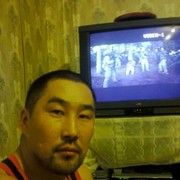 ���������� ������, ���� ������� ������, 43 ����, ������������ ��� ������, ����� � ���������, c�������� ���������