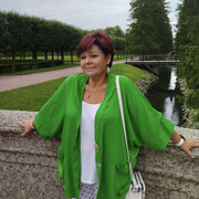 ���������� �����-���������, ���� ������� �����, 61 ���, ������������ ��� ����� � ���������, c�������� ���������