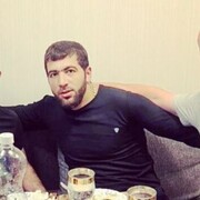 ���������� ������, ���� ������� ���, 33 ����, ������������ ��� ������, ����� � ���������