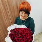 ���������� ���������, ���� ������� ������, 50 ���, ������������ ��� ������, ����� � ���������, c�������� ���������