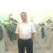 ���������� �������, ���� ������� Vitalii, 55 ���, ������������ ��� ������, ����� � ���������, c�������� ���������