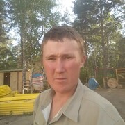 ���������� �������, ���� ������� Nikolay, 37 ���, ������������ ��� c�������� ���������