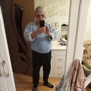  ,   Mihaylo, 61 ,   ,   , c 