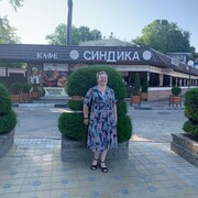 ���������� �����������, ���� ������� �������, 50 ���, ������������ ��� c�������� ���������