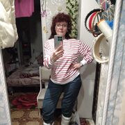 ���������� ������������, ���� ������� �������, 54 ����, ������������ ��� ������, ����� � ���������