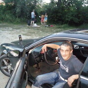 ���������� ������, ���� ������� ������, 41 ���, ������������ ��� ������, ����� � ���������, c�������� ���������