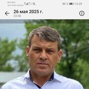 ���������� ������������, ���� ������� ���������, 54 ����, ������������ ��� ������, ����� � ���������, c�������� ���������, ���������