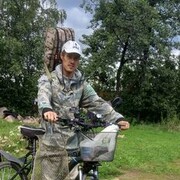 ���������� ���������, ���� ������� ��������, 28 ���, ������������ ��� c�������� ���������, ���������