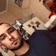 ���������� �������, ���� ������� ������, 29 ���, ������������ ��� ������, ����� � ���������, c�������� ���������, ���������