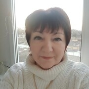 ���������� ������������, ���� ������� ��������, 67 ���, ������������ ��� ����� � ���������, c�������� ���������