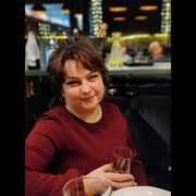 ���������� ����, ���� ������� ����, 46 ���, ������������ ��� ������, ����� � ���������