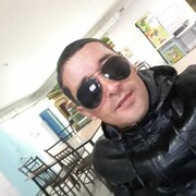 ���������� ������, ���� ������� ������, 33 ����, ������������ ��� ������, ����� � ���������, c�������� ���������