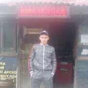 ���������� �����������, ���� ������� ��������, 27 ���, ������������ ��� ������, ����� � ���������, c�������� ���������