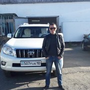 ���������� ��������, ���� ������� ������, 36 ���, ������������ ��� ������, ����� � ���������, c�������� ���������