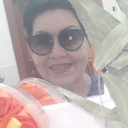 ���������� ���������, ���� ������� ����, 65 ���, ������������ ��� ������, ����� � ���������