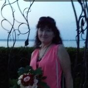 ���������� ��������, ���� ������� �������, 61 ���, ������������ ��� ������, ����� � ���������