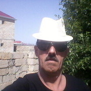 ���������� ����, ���� ������� Azad, 61 ���, ������������ ��� ������