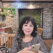 ���������� �������, ���� ������� ������, 64 ����, ������������ ��� ������, ����� � ���������