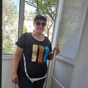 ���������� ������, ���� ������� �������, 54 ����, ������������ ��� ����� � ���������, c�������� ���������