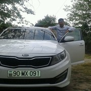 ���������� �����, ���� ������� ���� ������, 38 ���, ������������ ��� ������, ����� � ���������, c�������� ���������