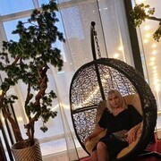 ���������� ��������, ���� ������� ������, 51 ���, ������������ ��� ����� � ���������, c�������� ���������