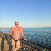 ���������� ������, ���� ������� Serg_kulibin, 59 ���, ������������ ��� ������, ����� � ���������