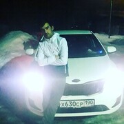 ���������� �������, ���� ������� ����, 28 ���, ������������ ��� ������, ����� � ���������, c�������� ���������