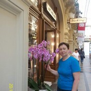 ���������� ������, ���� ������� �������, 55 ���, ������������ ��� ����� � ���������, c�������� ���������