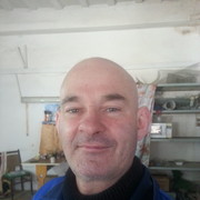 ���������� �������, ���� ������� ������, 61 ���, ������������ ��� ������, ����� � ���������, c�������� ���������